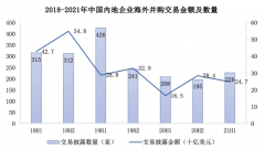 如何破解海外并购跨文化整合的痛点